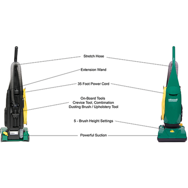 Bissell BGU1451T Bagged Upright Vacuum Showing Features including Stretch hose, Extension Wand, 35 Foot Power Cord, Onboard Tools, 5 way brush height setting, Powerful suction