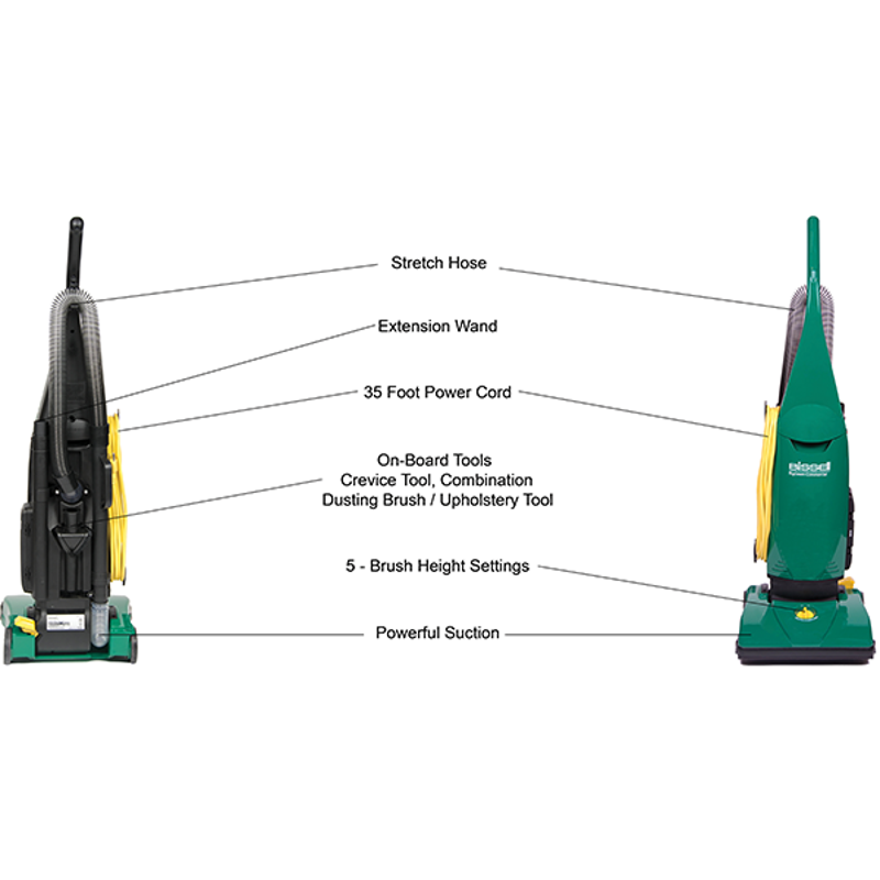 Bissell BGU1451T Bagged Upright Vacuum Showing Features including Stretch hose, Extension Wand, 35 Foot Power Cord, Onboard Tools, 5 way brush height setting, Powerful suction